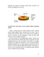 Diplomdarbs 'Kultūras nozīme pirmsskolas vecuma bērnu personības attīstībā', 32.