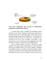 Diplomdarbs 'Kultūras nozīme pirmsskolas vecuma bērnu personības attīstībā', 33.