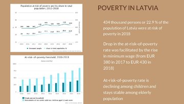 Prezentācija 'Poverty', 10.