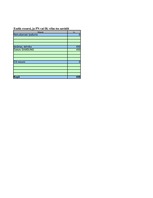 Biznesa plāns 'Biznesa plāns', 17.