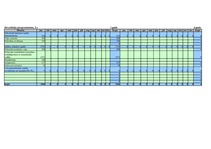 Biznesa plāns 'Biznesa plāns', 18.