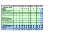 Biznesa plāns 'Biznesa plāns', 23.