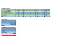 Biznesa plāns 'Biznesa plāns', 26.