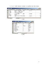 Referāts 'Otrais praktiskais darbs priekšmetā "Datu bāzu vadības sistēmas"', 8.