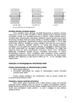 Referāts 'Daudzfunkcionāla tirdzniecības centra būvdarbu veikšanas projekts', 16.