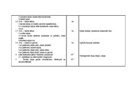 Konspekts 'Sporta stundas konspekts 2.klasei', 3.