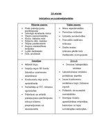 Prezentācija 'Prakses atskaite uzņēmējdarbībā viesu namā "Imantas"', 2.