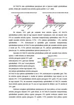 Referāts 'AAS Balta darbības novērtējums 2002.gadā', 7.
