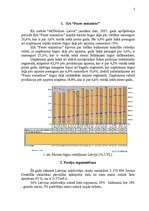 Referāts 'SIA "Fazer maiznīcas" konkurences analīze', 2.