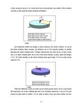 Referāts 'Kafijas īpašības un ietekme uz cilvēka organismu', 18.
