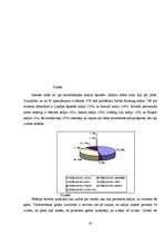 Referāts 'Kafijas īpašības un ietekme uz cilvēka organismu', 20.