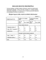 Referāts 'Alternatīvā enerģētika - biogāze', 13.