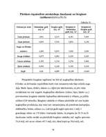 Referāts 'Alternatīvā enerģētika - biogāze', 15.