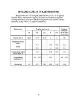 Referāts 'Alternatīvā enerģētika - biogāze', 17.