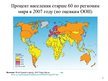 Prezentācija 'Демографическая ситуация в мире', 8.