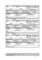 Referāts 'SIA dibināšana un reģistrēšana', 17.