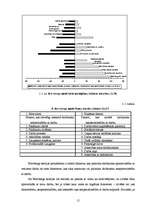 Diplomdarbs 'Motivēšanas nozīme personāla vadības procesā', 15.