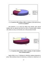 Diplomdarbs 'Motivēšanas nozīme personāla vadības procesā', 46.