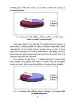 Diplomdarbs 'Motivēšanas nozīme personāla vadības procesā', 53.
