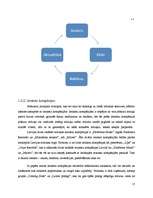 Referāts 'Latvijas jauno mūziķu iespējas un problēmas', 15.