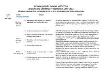 Konspekts 'Pedagoģiskās domas attīstība. Radošuma attīstību veicinošie apstākļi', 1.