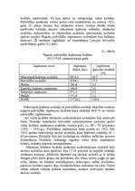 Referāts 'Nodokļu sistēmas vēsturiskā attīstība Latvijā no 1918. līdz 1941.gadam', 5.