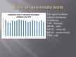 Prezentācija 'Muskulatūras attīstīšana', 11.