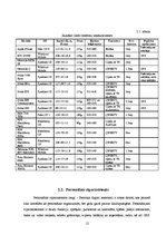 Diplomdarbs 'Lietojumu izstrādes tehnoloģijas mobilajām ierīcēm', 12.