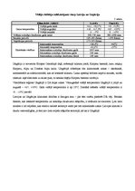 Referāts 'Gaisa temperatūra - mainība un dinamika', 5.