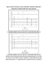 Referāts 'Gaisa temperatūra - mainība un dinamika', 8.