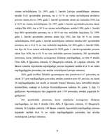 Referāts 'Apcietinājums kā drošības līdzeklis', 10.