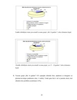 Referāts 'Jaunieši un alkohols', 20.