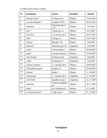 Referāts 'Jaunieši un alkohols', 23.