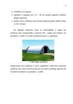 Referāts 'Noliktavas saimniecības organizēšana', 6.