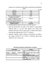 Referāts 'Noliktavas saimniecības organizēšana', 26.