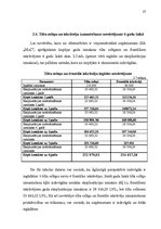 Referāts 'Noliktavas saimniecības organizēšana', 27.