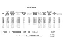 Konspekts 'Koba - Duglasa ražošanas funkcija Vācijai', 1.