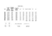 Konspekts 'Koba - Duglasa ražošanas funkcija Vācijai', 2.