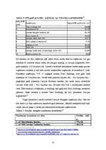 Referāts 'Sabiedrības ar ierobežotu atbildību un akciju sabiedrības kopējās iezīmes un atš', 22.