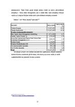 Referāts 'Sabiedrības ar ierobežotu atbildību un akciju sabiedrības kopējās iezīmes un atš', 25.