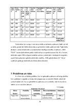 Biznesa plāns 'Biznesa plāns SIA "Bus Tour"', 32.