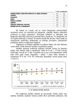 Referāts 'Uzņēmuma SIA "X" vides un stratēģijas analīze un darbības plānošana', 10.