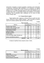 Referāts 'Uzņēmuma SIA "X" vides un stratēģijas analīze un darbības plānošana', 15.