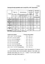 Referāts 'Demogrāfiskā situācija Latvijā', 6.