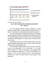 Referāts 'Demogrāfiskā situācija Latvijā', 15.