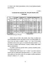 Referāts 'Demogrāfiskā situācija Latvijā', 26.