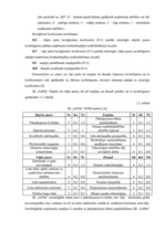 Referāts 'Vadīšanas efektivitātes novērtēšana uzņēmumā IK "GrPak"', 14.