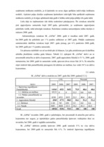 Referāts 'Vadīšanas efektivitātes novērtēšana uzņēmumā IK "GrPak"', 25.