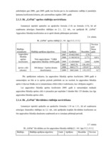 Referāts 'Vadīšanas efektivitātes novērtēšana uzņēmumā IK "GrPak"', 29.