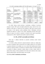 Referāts 'Vadīšanas efektivitātes novērtēšana uzņēmumā IK "GrPak"', 31.